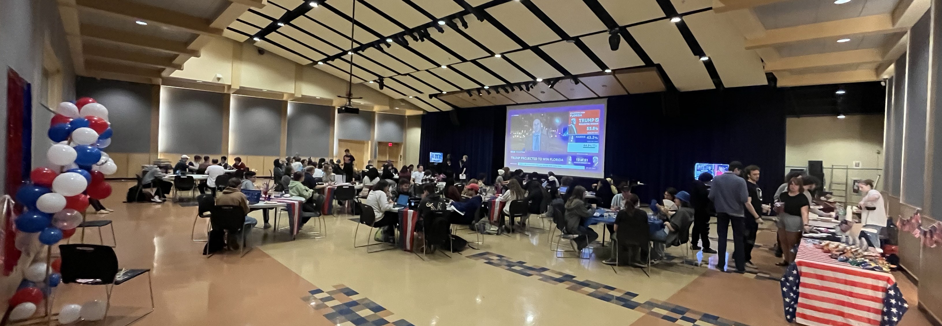 Wide shot of entire SMC MPR with live election coverage and pizza