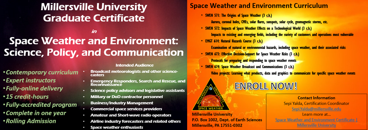 Space Weather Info