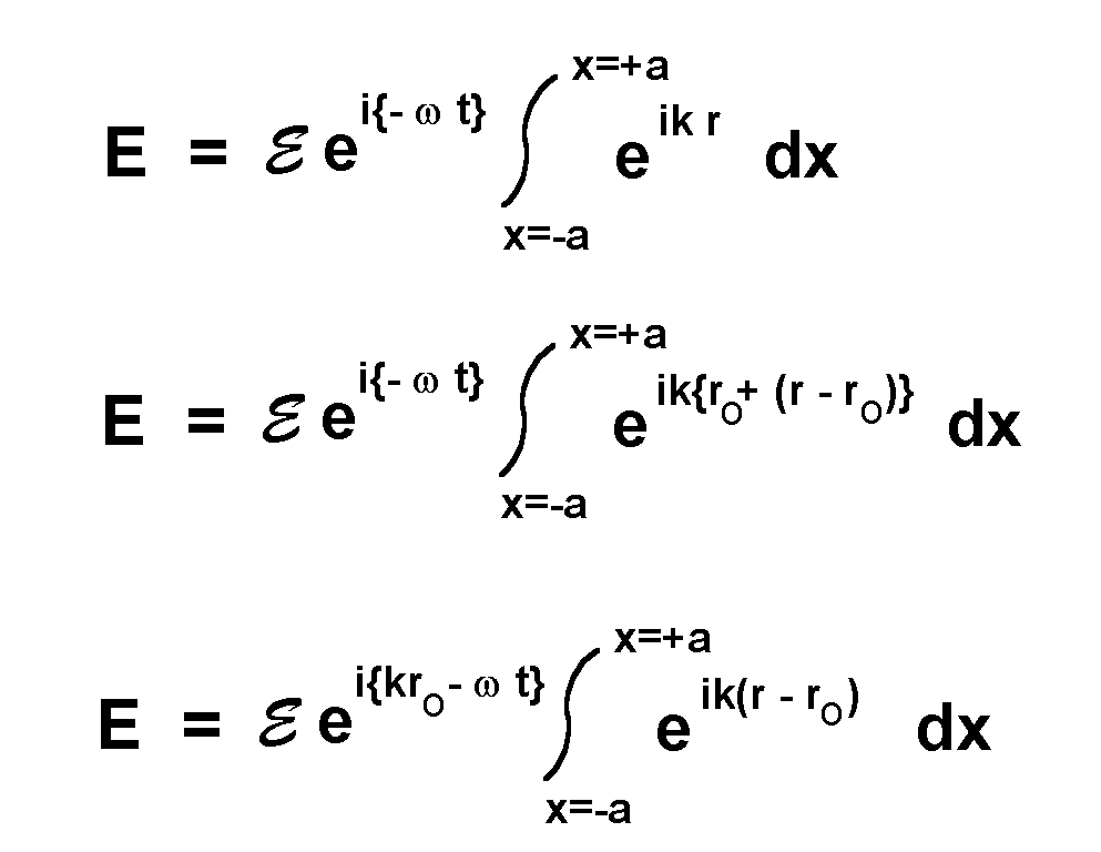 equation